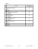 Preview for 152 page of Toshiba DP120F Service Manual