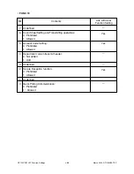 Preview for 154 page of Toshiba DP120F Service Manual