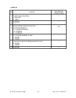 Preview for 156 page of Toshiba DP120F Service Manual