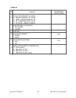 Preview for 161 page of Toshiba DP120F Service Manual