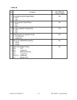 Preview for 163 page of Toshiba DP120F Service Manual