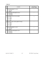 Preview for 167 page of Toshiba DP120F Service Manual