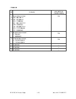 Preview for 170 page of Toshiba DP120F Service Manual