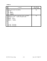 Preview for 172 page of Toshiba DP120F Service Manual