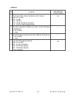 Preview for 175 page of Toshiba DP120F Service Manual