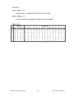 Preview for 178 page of Toshiba DP120F Service Manual