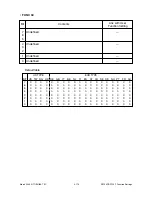 Preview for 179 page of Toshiba DP120F Service Manual