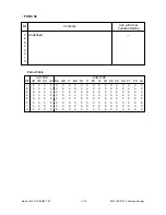 Preview for 181 page of Toshiba DP120F Service Manual