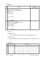 Preview for 189 page of Toshiba DP120F Service Manual