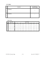 Preview for 190 page of Toshiba DP120F Service Manual