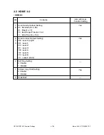 Preview for 194 page of Toshiba DP120F Service Manual