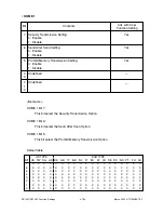 Preview for 196 page of Toshiba DP120F Service Manual