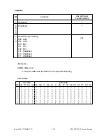 Preview for 197 page of Toshiba DP120F Service Manual