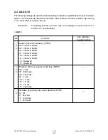 Preview for 198 page of Toshiba DP120F Service Manual