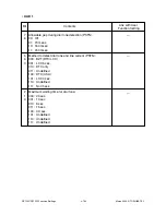 Preview for 200 page of Toshiba DP120F Service Manual