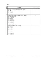 Preview for 204 page of Toshiba DP120F Service Manual