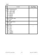 Preview for 206 page of Toshiba DP120F Service Manual