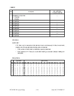 Preview for 208 page of Toshiba DP120F Service Manual