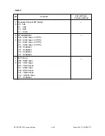 Preview for 214 page of Toshiba DP120F Service Manual