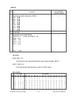 Preview for 216 page of Toshiba DP120F Service Manual