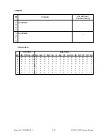 Preview for 217 page of Toshiba DP120F Service Manual