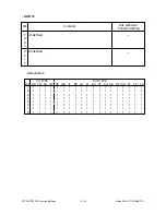 Preview for 218 page of Toshiba DP120F Service Manual