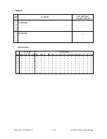 Preview for 219 page of Toshiba DP120F Service Manual