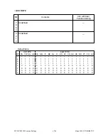 Preview for 228 page of Toshiba DP120F Service Manual