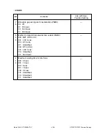 Preview for 235 page of Toshiba DP120F Service Manual