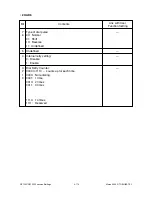 Preview for 240 page of Toshiba DP120F Service Manual