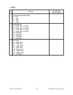 Preview for 245 page of Toshiba DP120F Service Manual