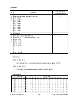 Preview for 247 page of Toshiba DP120F Service Manual