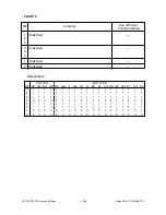 Preview for 252 page of Toshiba DP120F Service Manual