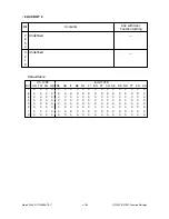 Preview for 259 page of Toshiba DP120F Service Manual