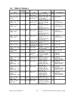 Preview for 300 page of Toshiba DP120F Service Manual