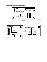 Preview for 318 page of Toshiba DP120F Service Manual