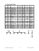 Preview for 319 page of Toshiba DP120F Service Manual