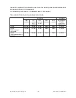 Preview for 339 page of Toshiba DP120F Service Manual