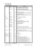 Preview for 362 page of Toshiba DP120F Service Manual