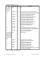 Preview for 363 page of Toshiba DP120F Service Manual