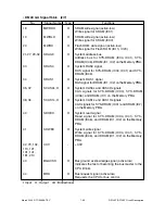 Preview for 364 page of Toshiba DP120F Service Manual