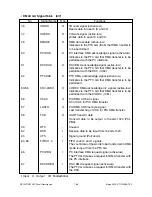 Preview for 365 page of Toshiba DP120F Service Manual