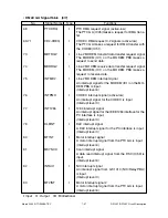 Preview for 366 page of Toshiba DP120F Service Manual