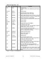 Preview for 368 page of Toshiba DP120F Service Manual