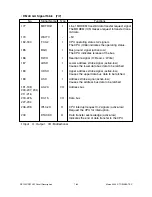 Preview for 369 page of Toshiba DP120F Service Manual