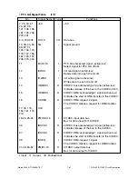 Preview for 370 page of Toshiba DP120F Service Manual