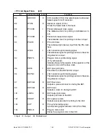 Preview for 372 page of Toshiba DP120F Service Manual