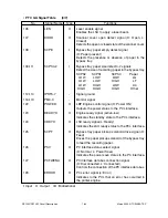 Preview for 373 page of Toshiba DP120F Service Manual