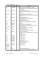 Preview for 374 page of Toshiba DP120F Service Manual