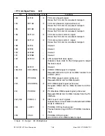 Preview for 375 page of Toshiba DP120F Service Manual